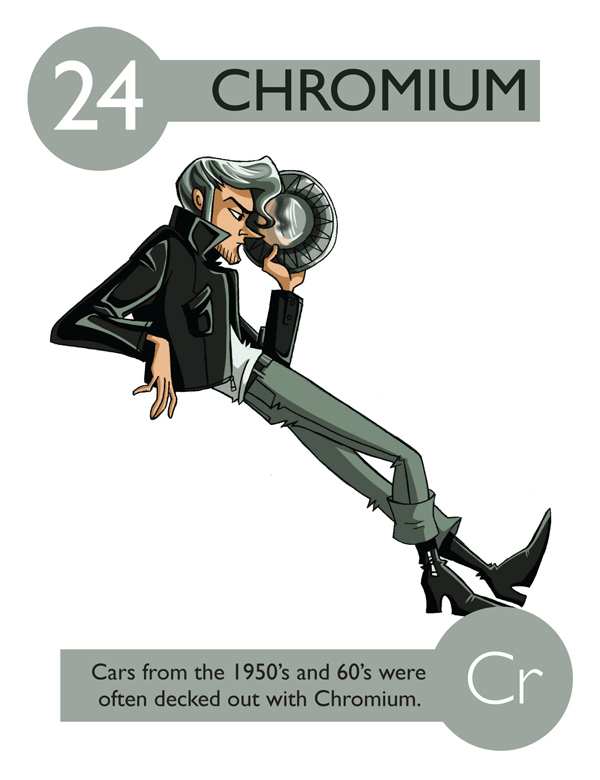 A cartoon version of the periodic table representation of chromium with 24 Chromium written above a guy w big hair wearing a leather jacket and holding what appears to be a hubcap. Below his feet it takes about chrome plating (using Cr) of cars in the 50s and 60s.