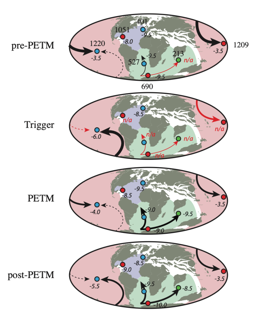 Schematic consisting of 4 maps to demonstrate that the major suspected change in ocean circulation as a trigger for the Paleocene Eocene Thermal Maximum (PETM) was the turning off of deep water formation in the North Pacific.