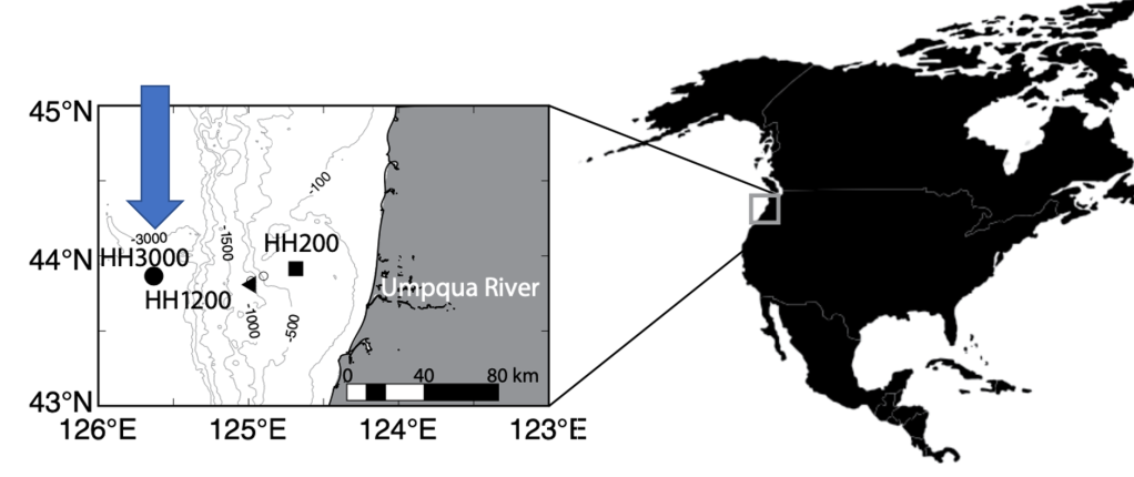 Map of research voyage sites along the Oregon Margin sampled as part of an ongoing effort to understand the cycling of rare earth elements and neodymium in the ocean through the measurement of porewater. The map shows the location of Oregon relative to North America with an inset showing a transect of sites offshore the Umpqua river from 200 m water depth to 3000 m water depth. The new paper discussed here uses data from the 3000 m site to model neodymium cycling in marine sediments and between the sediments and the bottom water.